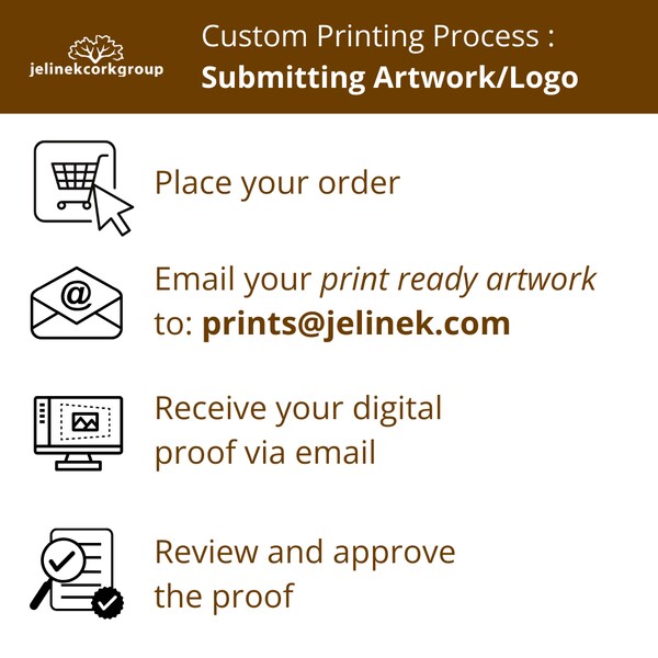Custom printed cork yoga block process